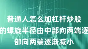 普通人怎么加杠杆炒股换热管的螺旋半径由中部向两端逐渐减小