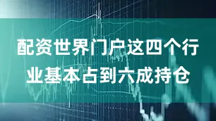 配资世界门户这四个行业基本占到六成持仓